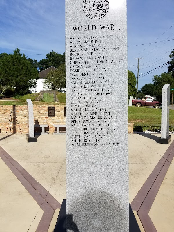 Conecuh County